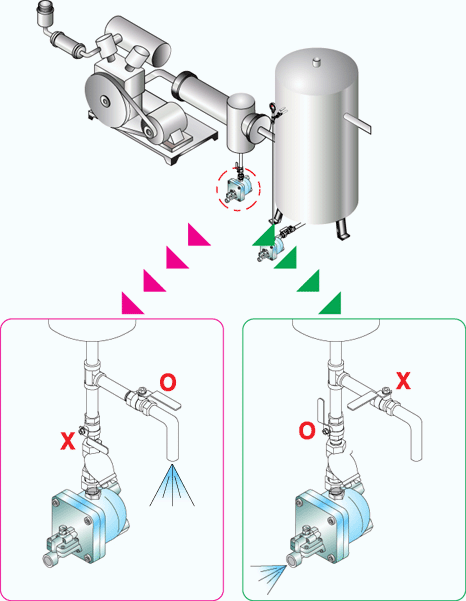 calculation of air loss